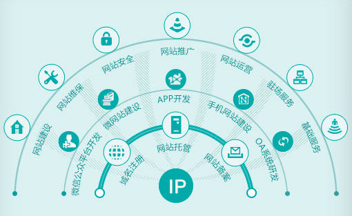 在通化想找一家做企业网站经验丰富的开发公司怎么找？